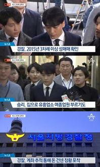 胜利最新爆料新闻,揭秘娱乐圈惊人内幕