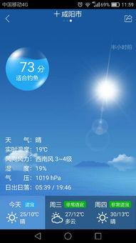 咸阳沣河今日头条,生态画卷新篇章，活力沣河映古城